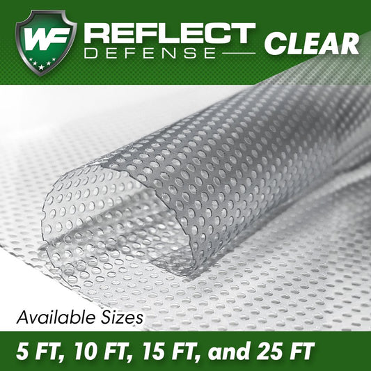 Clear Screen Film - Anti Reflective Window Film